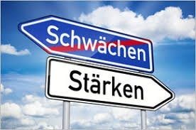 Das Bild zeigt den Weg in Richtung St&auml;rke