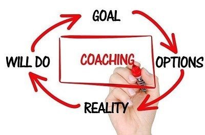 Foto zum Thema Coaching