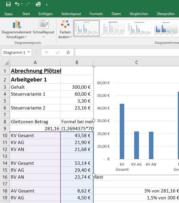 Excel Dokument, Abrechnung, Balkendiagramm, Zahlen