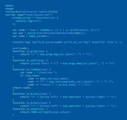 Java Programmcode